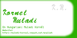 kornel muladi business card
