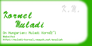 kornel muladi business card